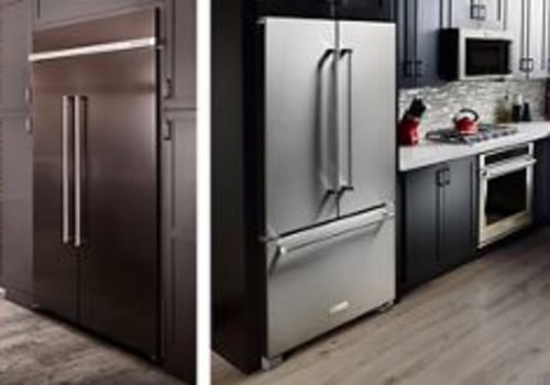 All You Need to Know About Built-In Appliances